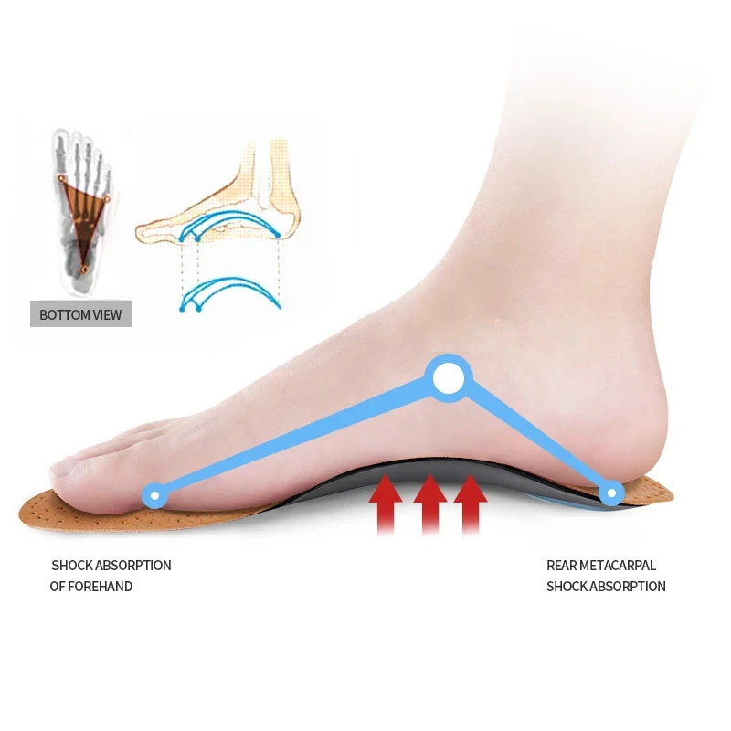 2 Paar orthopädische Einlegeso – Sneaker Leather Care Bewertung und Preis
